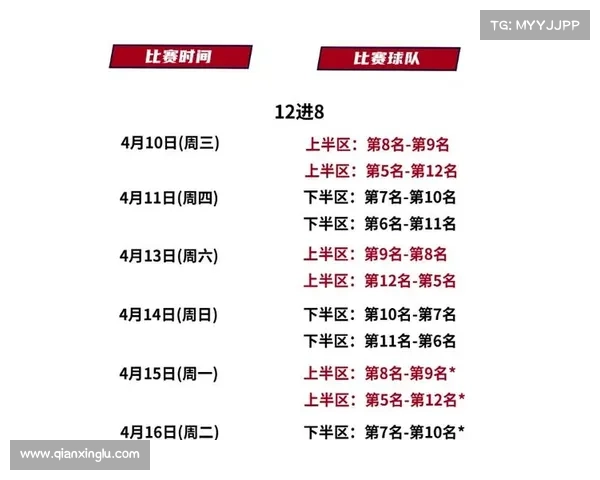 cba季后赛赛事安排表最新 cba季后赛赛事安排表最新