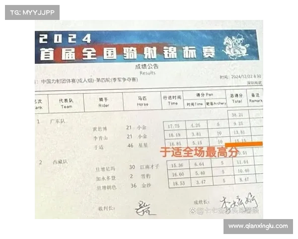 中国赛事网是不是真的;中国赛事网成绩查询平台提供全方位赛事成绩信息服务