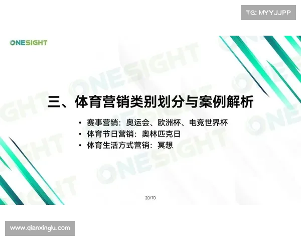 体育赛事赞助案例分析